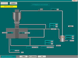 2011第十屆自動(dòng)化年度評(píng)選 電氣及自動(dòng)化工程設(shè)計(jì)與安裝調(diào)試領(lǐng)域新篇章