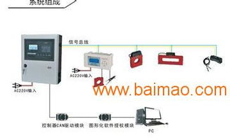 衢州接線模組 恩赫自動(dòng)化工程引領(lǐng)電氣自動(dòng)化新潮流